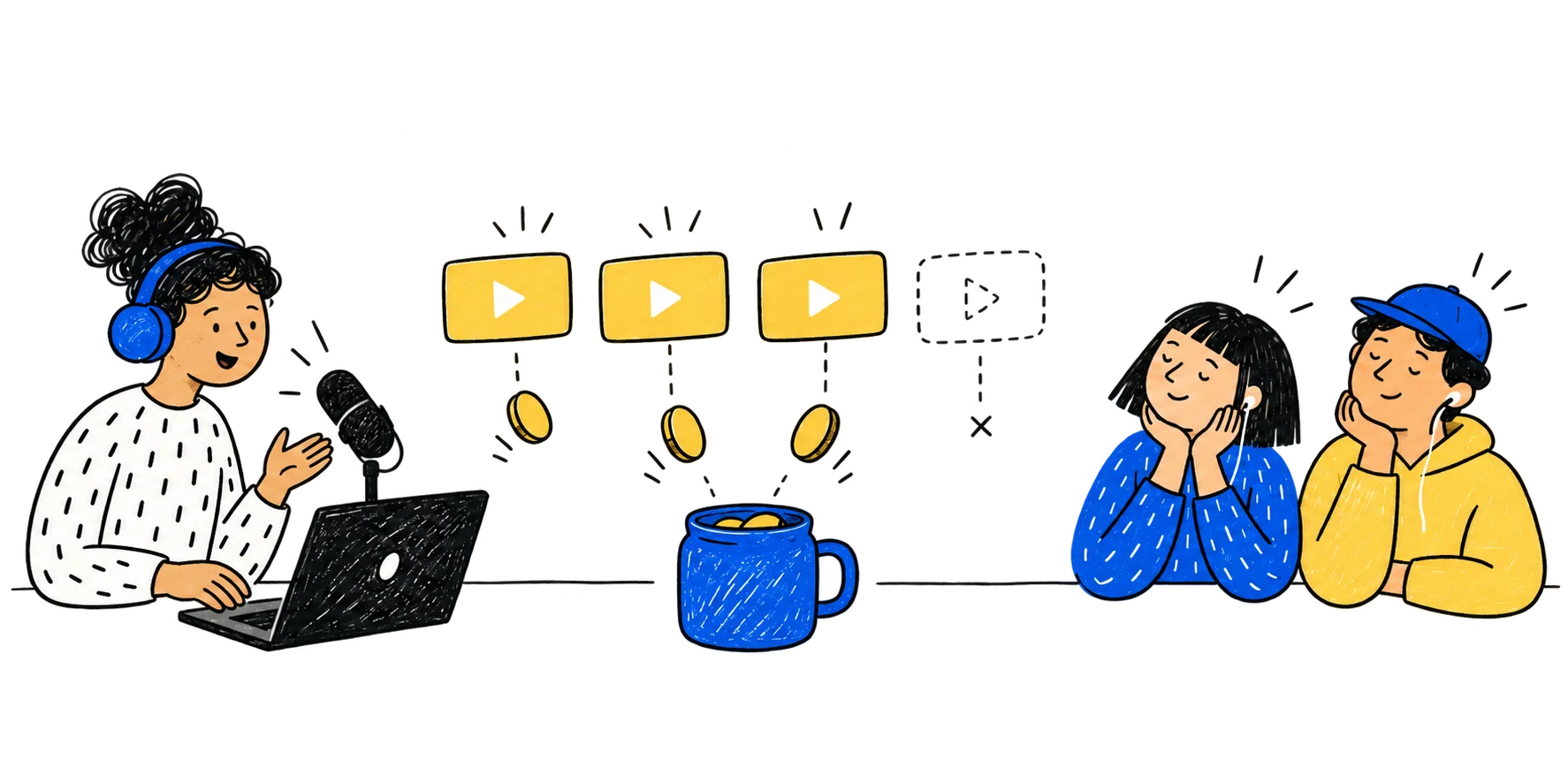 A podcaster records episodes. Each published episode drops a coin into a mug; a skipped one drops nothing.